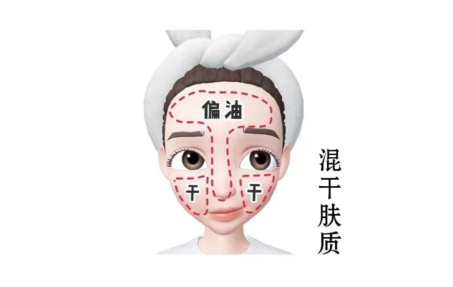 混合性皮膚如何護理效果好？