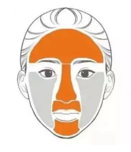 不同膚質(zhì)應(yīng)該如何正確護(hù)膚？